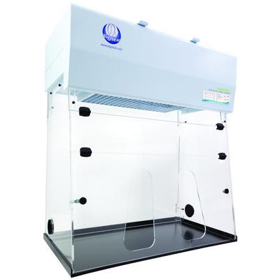 Dygestoria i wyciągi laboratoryjne Bigneat LTD. Chemcap Clearview