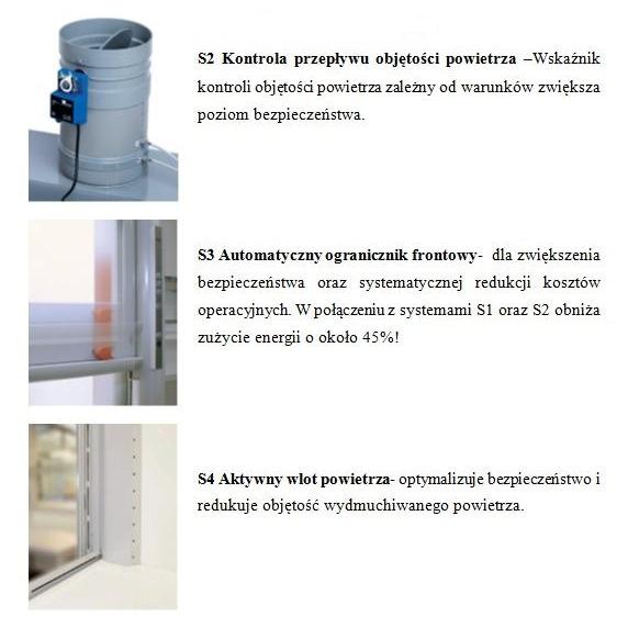 Dygestoria i wyciągi laboratoryjne Renggli LabAirTec