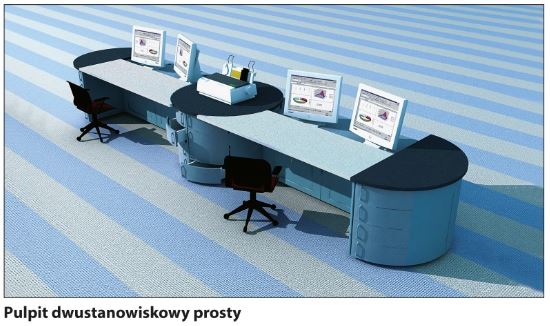 Dyspozytornie dla pogotowia ratunkowego ZPAS PDM Classic