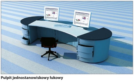 Dyspozytornie dla pogotowia ratunkowego ZPAS PDM Classic