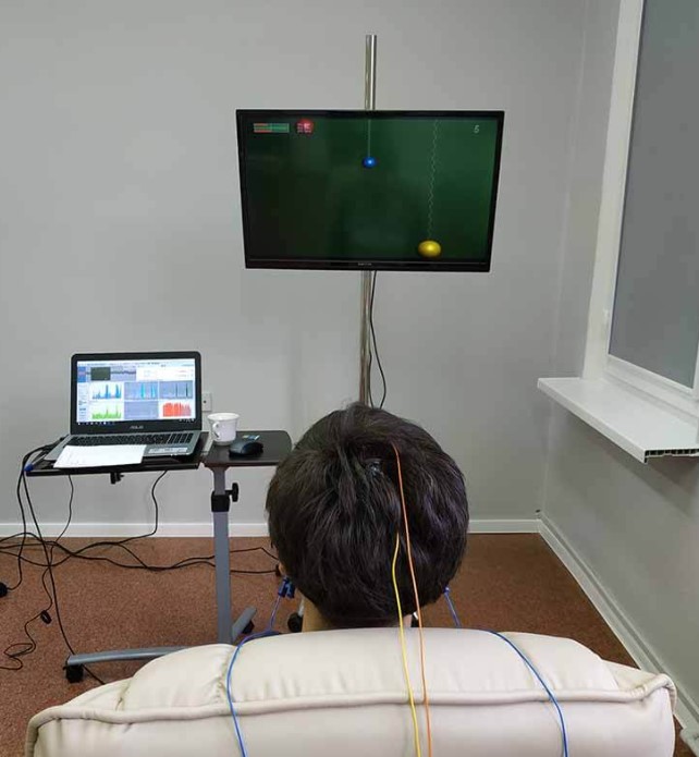 EEG Biofeedback (neurofeedback) Koordynacja Zestaw nr 4 EEG Biofeedback 5 kanałowy – Kompleksowe wyposażenie