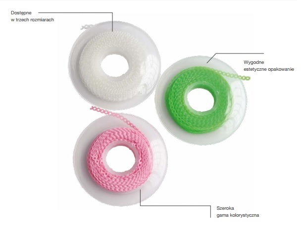 Elastometry do aparatów ortodontycznych Trachem Łańcuszki elastyczne