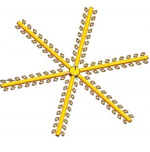 Elastometry do aparatów ortodontycznych Trachem Separacje