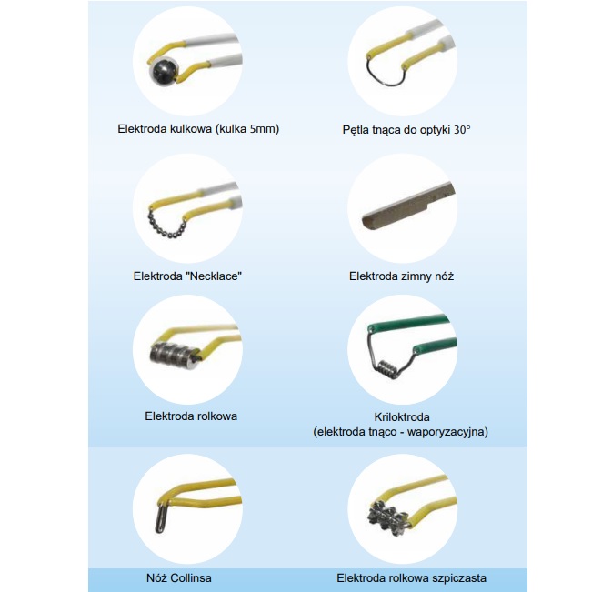 Elektrody elektrochirurgiczne do endoskopów sztywnych Marflow monopolarne, bipolarne