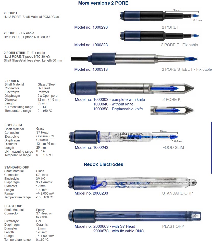 Elektrody laboratoryjne Phoenix Instrument Phoenix