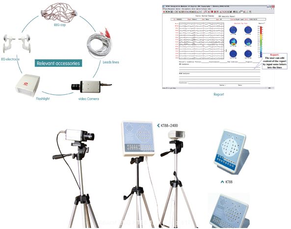 Elektroencefalografy (EEG) CONTEC KT88-2400