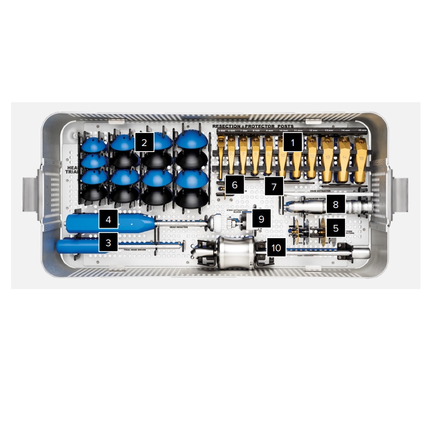 Endoprotezy stawu barkowego - zestawy ARTHREX APEX UNIVERS