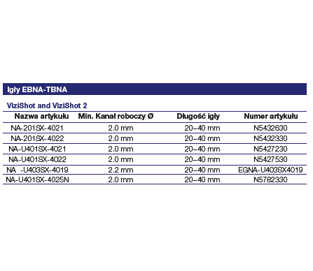 Endoskopy ultrasonograficzne Radial Olympus BF-UC190F