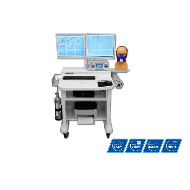 Ergospirometry ASPEL ESM CPET