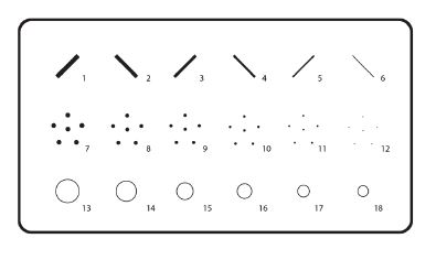 Fantomy do kontroli jakości w mammografii Gammex 145