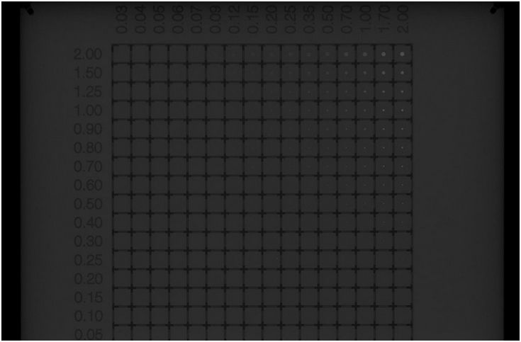 Fantomy do kontroli jakości w mammografii Pro-Project Pro-MAM Gold