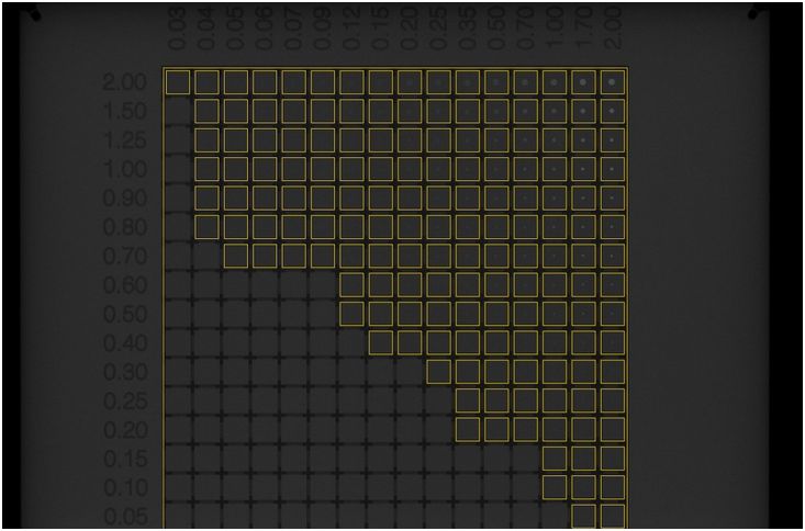 Fantomy do kontroli jakości w mammografii Pro-Project Pro-MAM Gold