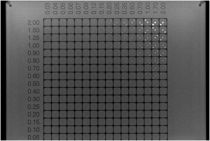 Fantomy do kontroli jakości w mammografii Pro-Project Pro-MAM Gold