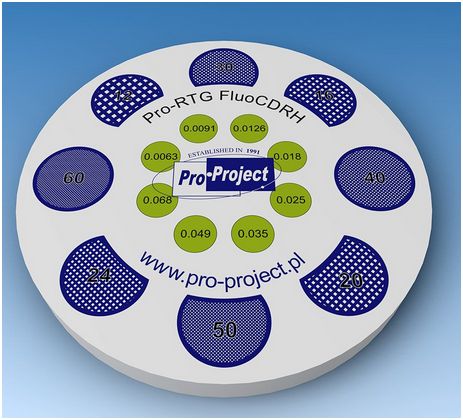 Fantomy do testowania radiografii, angiografii i fluoroskopii Pro-Project Pro-RTG FluoCDRH