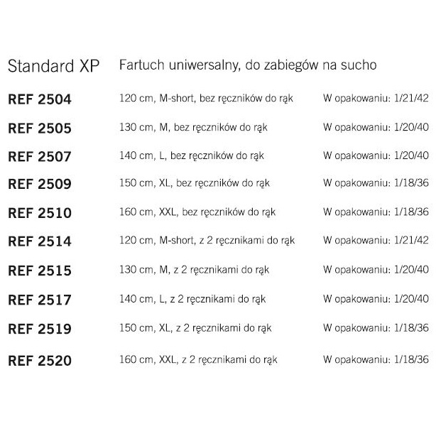Fartuchy chirurgiczne jednorazowe OneMed evercare XP Standard XP