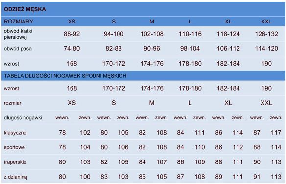 Fartuchy medyczne ELDAN Wojciech