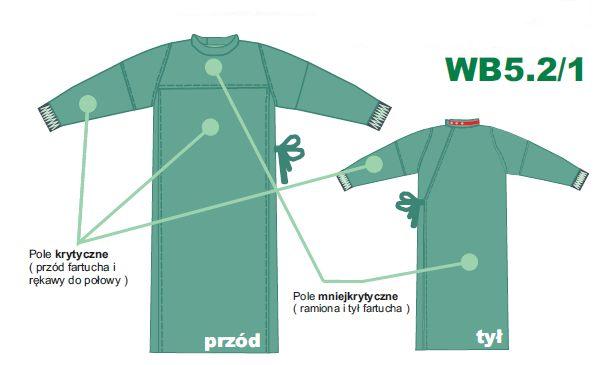 Fartuchy operacyjne wielorazowe Balmarq Fartuch operacyjny WB 5.2/1