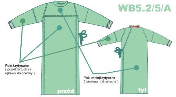 Fartuchy operacyjne wielorazowe Balmarq Fartuch operacyjny WB 5.2/5/A