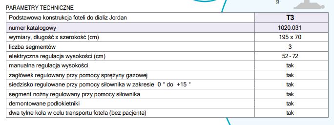 Fotele do dializ RESI Jordan T3