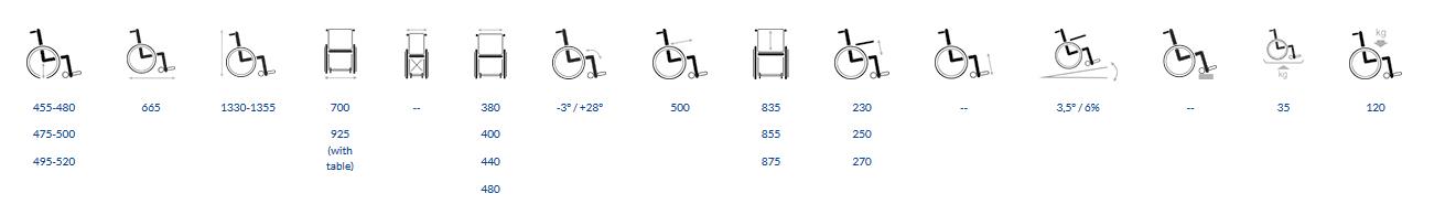 Fotele geriatryczne Vermeiren REGINA