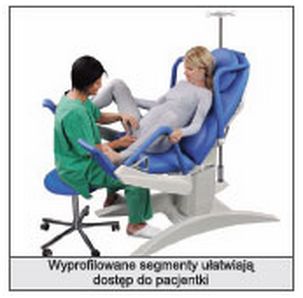 Fotele ginekologiczne BORCAD Vita