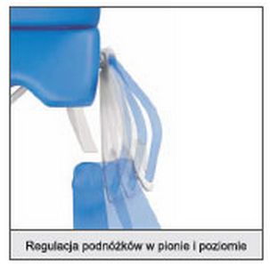 Fotele ginekologiczne BORCAD Vita