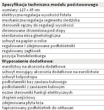 Fotele ginekologiczne RESI JORDAN H2e