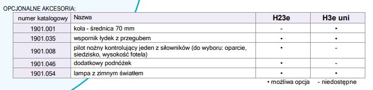 Fotele ginekologiczne RESI Jordan H3e uni