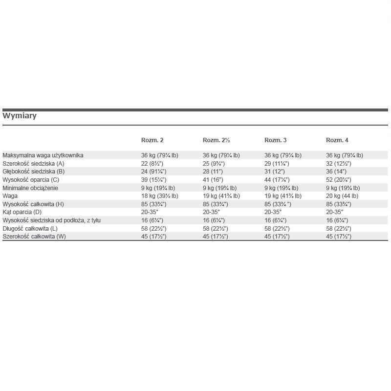 Foteliki samochodowe dla osób niepełnosprawnych R82 Panda Easyfit