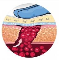 Gąbki hemostatyczne TZMO Tromboguard