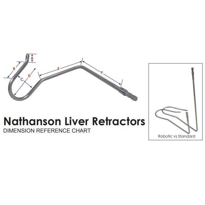 Haki automatyczne - Systemy retraktorów chirurgicznych Mediflex Nathansona