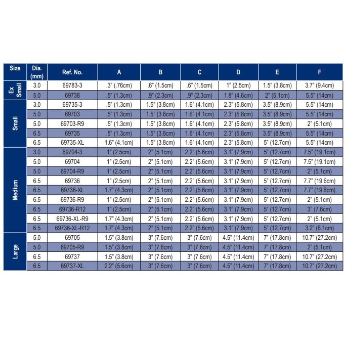 Haki automatyczne - Systemy retraktorów chirurgicznych Mediflex Nathansona