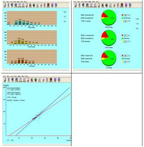 Holtery ciśnieniowe (ABPM) CONTEC ABPM50