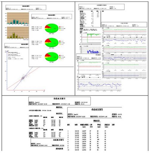 Holtery ciśnieniowe (ABPM) CONTEC ABPM50