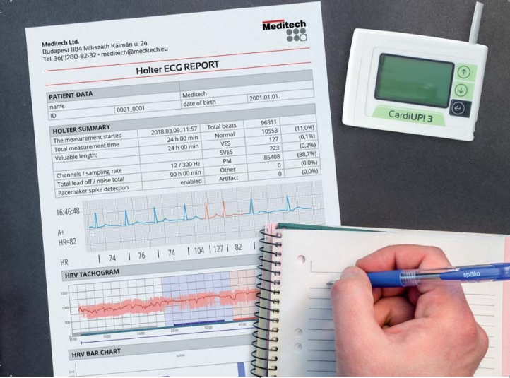 Holtery EKG – rejestratory meditech CardiUp 3/12