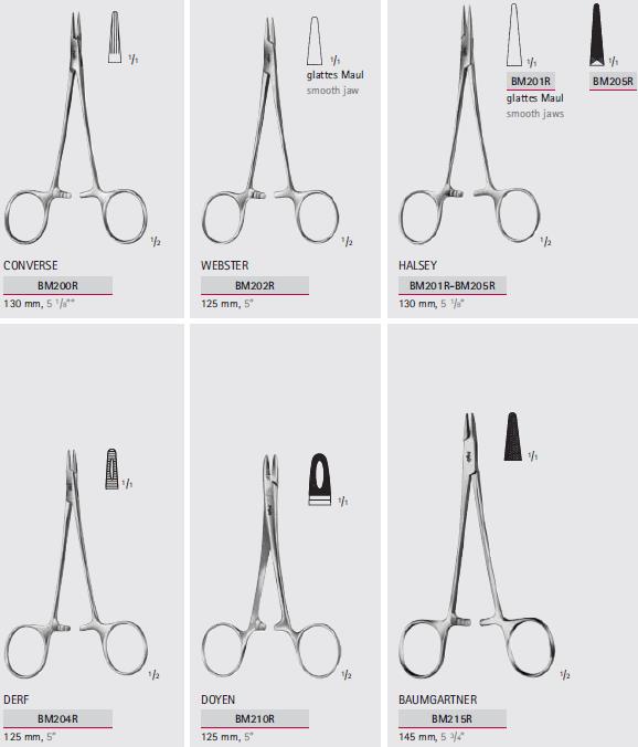 Igłotrzymacze chirurgiczne B.Braun Igłotrzymacze chirurgiczne