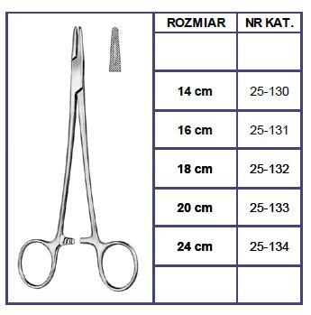 Igłotrzymacze chirurgiczne Sintraco Mayo-Hegar