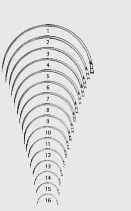 Igły chirurgiczne B.Braun Igły chirurgiczne B.Braun