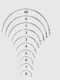 Igły chirurgiczne B.Braun Igły chirurgiczne B.Braun
