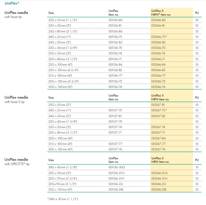 Igły do znieczuleń PAJUNK UNIPLEX NanoLine
