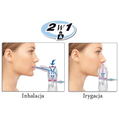 Inhalatory domowe (nebulizatory) Microlife NEB 10A