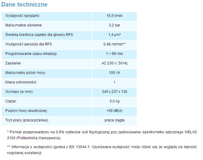 Inhalatory szpitalne, profesjonalne (nebulizatory) Medbryt Monsun MP2