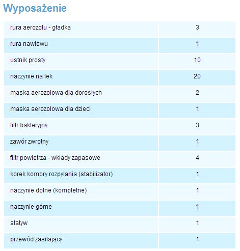 Inhalatory szpitalne, profesjonalne (nebulizatory) Medbryt Thomex MBU