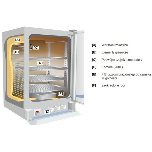 Inkubatory CO2 NuAire Laboratory Equipment Supply NU-5810E,NU-5710E In-vitroCell