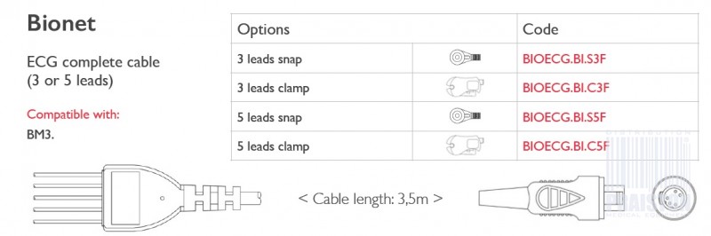 Kable do aparatów EKG Biogenesis Do Bionet