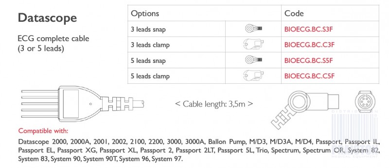Kable do aparatów EKG Biogenesis Do Datascope