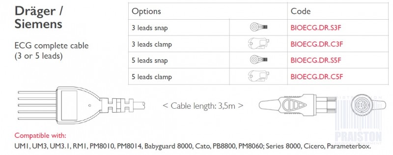 Kable do aparatów EKG Biogenesis Do Drager-Siemens