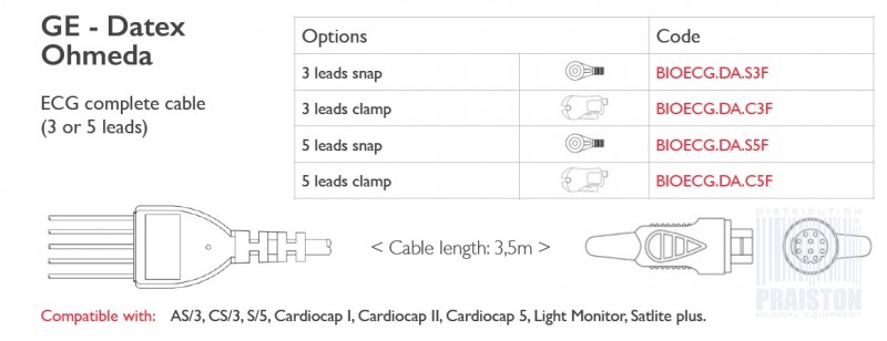 Kable do aparatów EKG Biogenesis Do GE-Datex Ohmeda