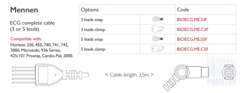 Kable do aparatów EKG Biogenesis Do Mennen