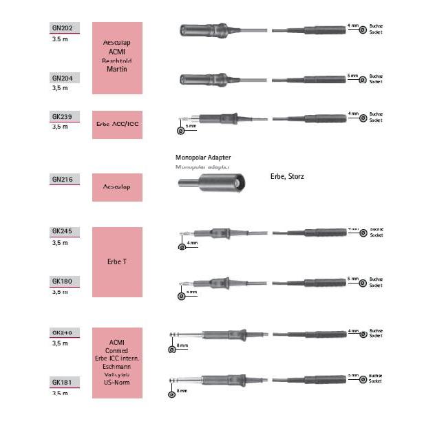 Kable do uchwytów elektrochirurgicznych B.Braun Kable do uchwytów monopolarne